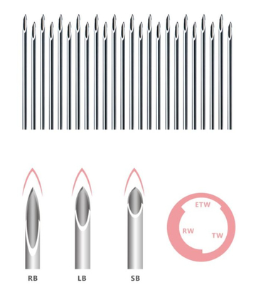Jarum Khusus Kanula Stainless Steel Untuk Perangkat Medis